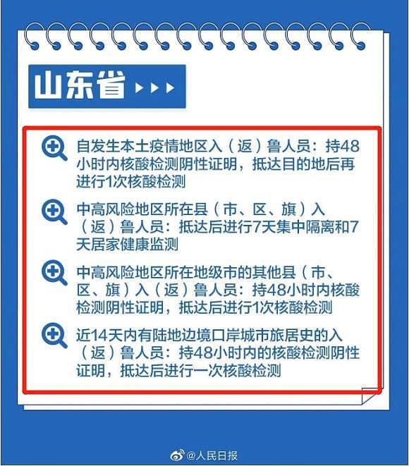 北京+1，奥密克戎，9天里5天在逛商场！紧急发布：全国各地最新返乡政策（组图） - 8