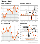 中国经济前景成铁矿价格晴雨表，或影响澳洲经济（组图）