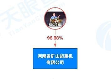 中国一企业一人领800万现金年终奖，总经理发一半说“快抱不动了”（组图） - 2