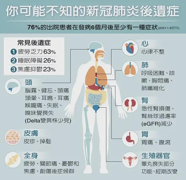 香港第五波疫情创下单日新增纪录，居然还有人在刻意“播毒”？（组图） - 5
