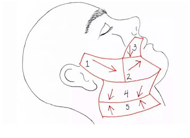 男性胡子长得快，说明了什么？刮胡子频率高，寿命短？科学告诉你