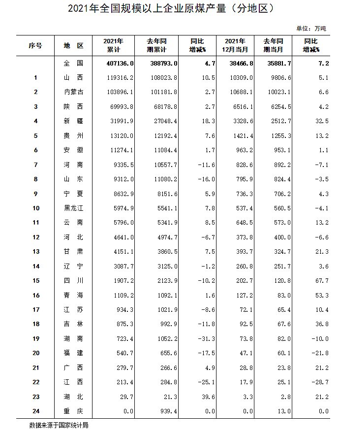 惊人大洗牌！中国TOP50城市GDP排行榜出炉（组图） - 6