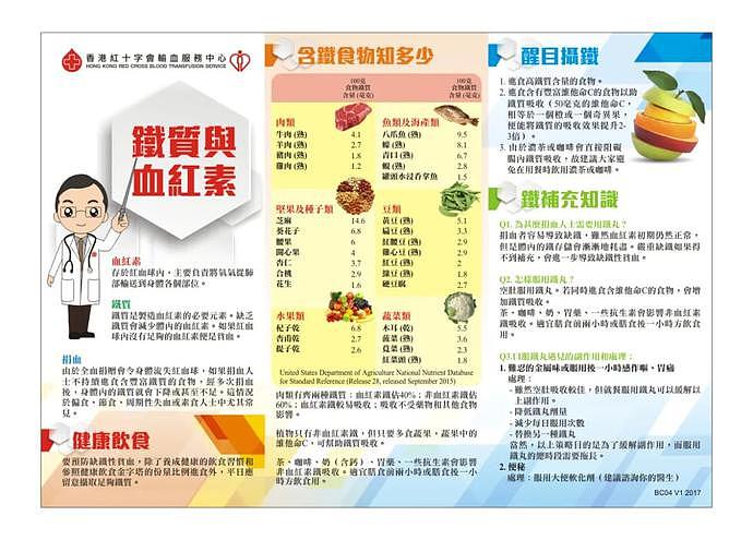 疫下香港血液库血量紧缺，3至4日存量亟待市民踊跃捐血（组图） - 6