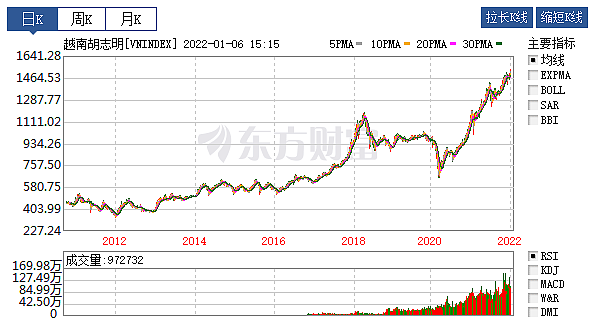 中国这个邻居大爆发！中国该收起傲娇心态了（组图） - 3