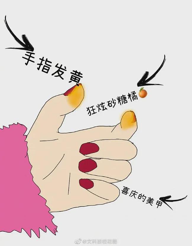 【爆笑】女友竟把破洞裤开发出这种神奇用法？（视频/组图） - 9