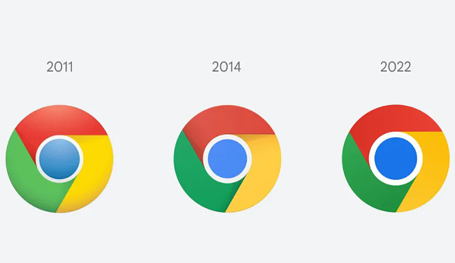 Chrome浏览器8年来首次换Logo，能看明白的算我输（组图） - 2