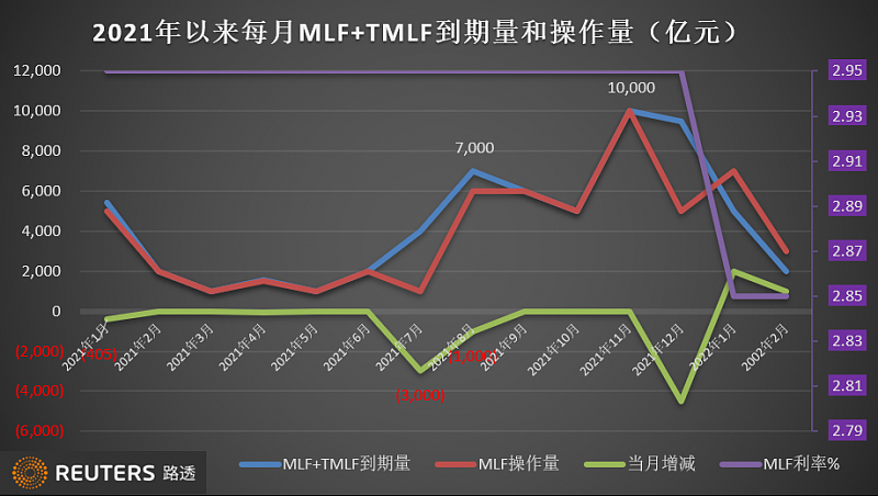 微信截图_20220215155231.png,0