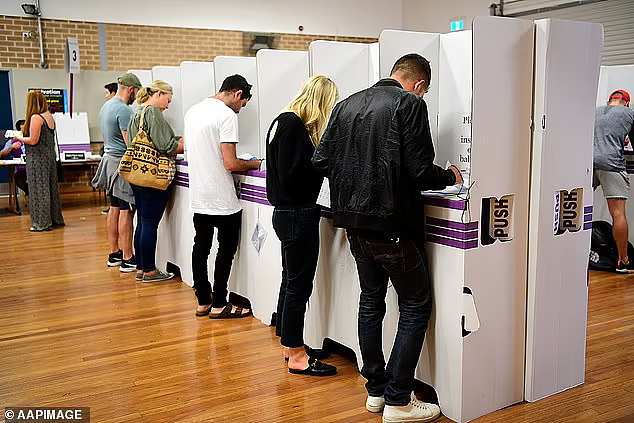 澳政府增设联邦大选投票方法：四大人群可通过电话投票，具体要求公布（组图） - 3