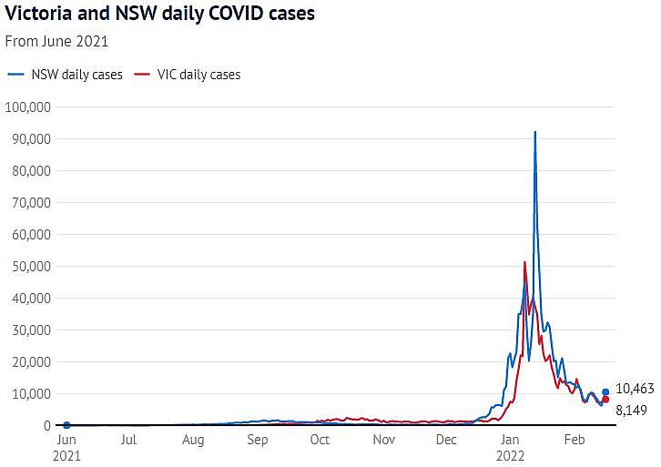 cases.jpg,0