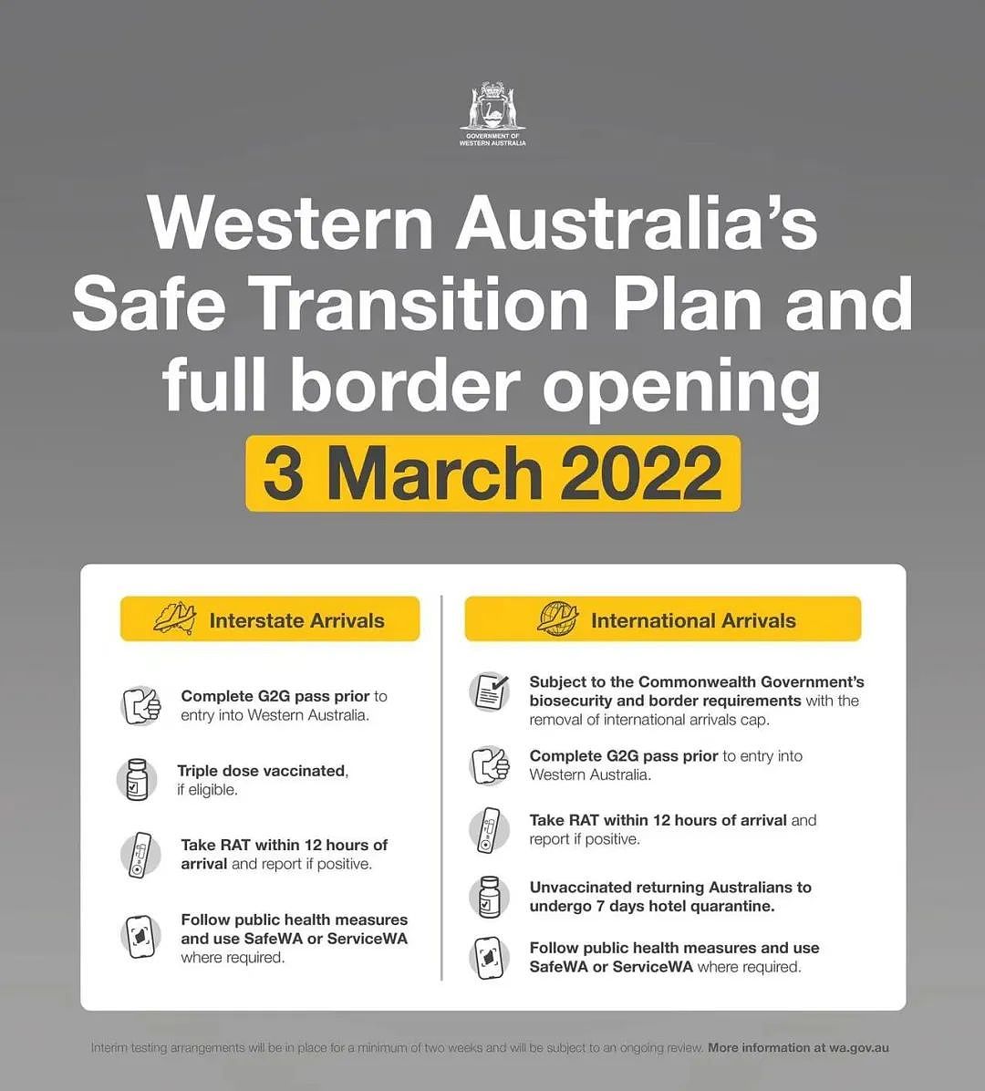 官宣：西澳3月3日全面重开边境！新限制措施将生效，请查收（组图） - 4