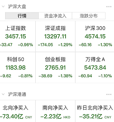 英国欧盟等32国宣布制裁俄国，全球市场震荡（组图） - 7