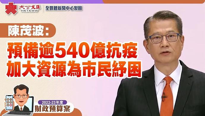 香港再发1万元消费券，4月开始，预备450亿抗疫纾困（图） - 1