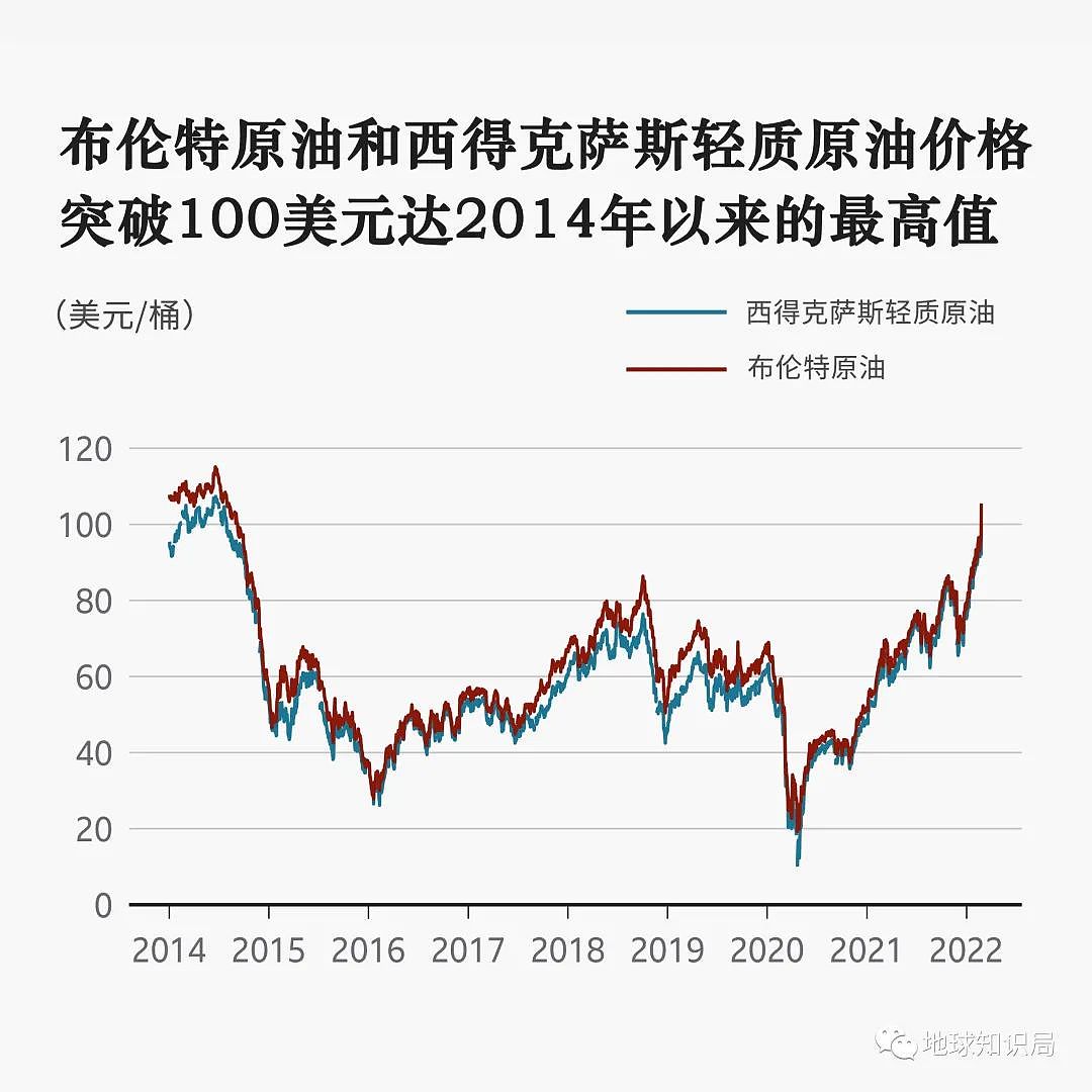 如果乌克兰被完全占领，会发生什么？（组图） - 19