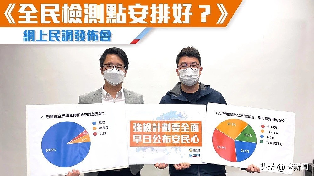 香港九成受访者赞成配合禁足，民建联促及早对外公布做好配套