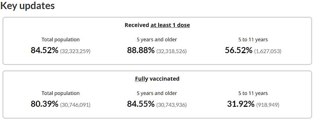 辉瑞绝密文件曝光！上千种副作用，1200人死亡，美国500万疫苗过期浪费的原因找到了（组图） - 1