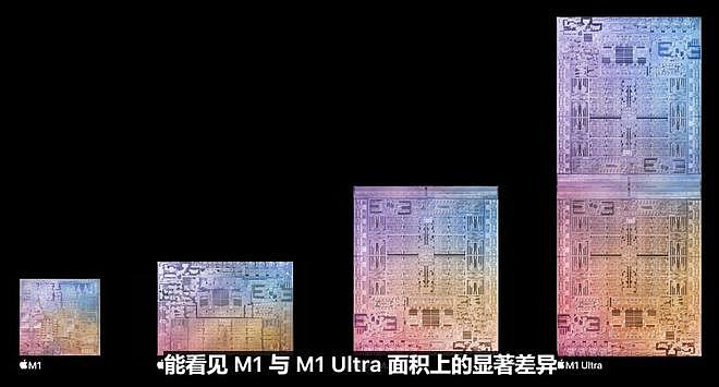 苹果发布会多款新品亮相！最便宜5G iPhone上市，新增“韭菜”配色，M1 Ultra强无敌（组图） - 20