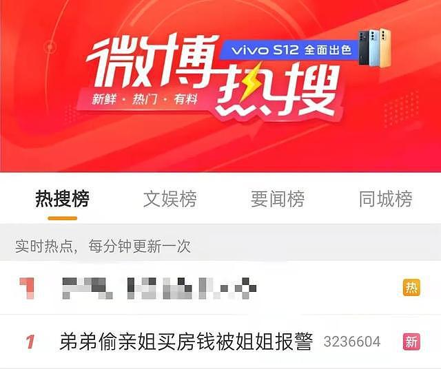 男子偷姐姐买房钱被报警 网友：代入感强，已气晕（组图） - 1