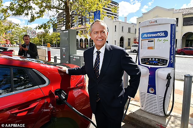 汽油价格飙升，薛顿呼吁澳人购买电动汽车，批莫里森对此“无作为”（视频/组图） - 2