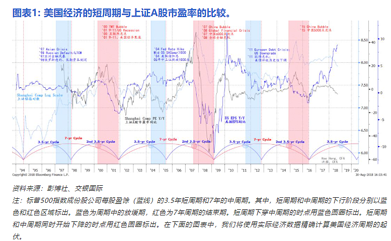 香港一线分析师：金融委会议后，已经有空头被拉爆了（图） - 3