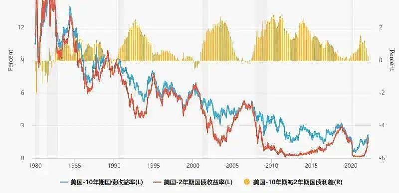 香港一线分析师：金融委会议后，已经有空头被拉爆了（图） - 4