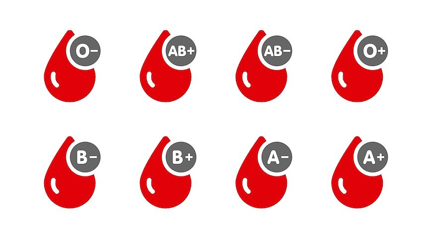 Illustration of eight red drops labelled by different blood types