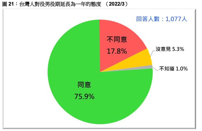 微信截图_20220322125613.png,0