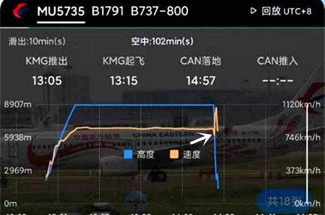 东航MU5735飞机失事，监控画面释疑：波音737如何才能垂直下坠？（组图） - 2