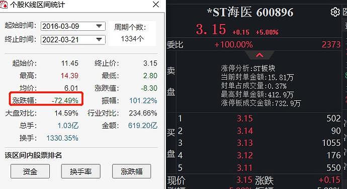 董卿老公密春雷出事了？已经失联近3个月（组图） - 3