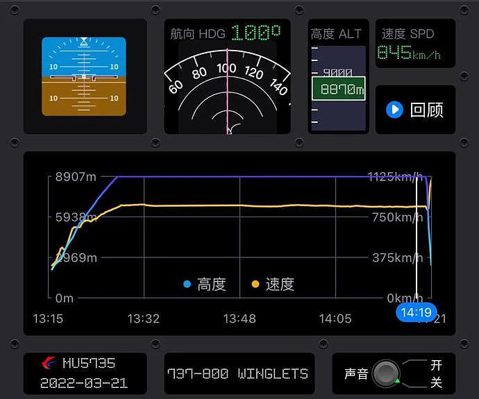 没有抵达的MU5735（组图） - 11