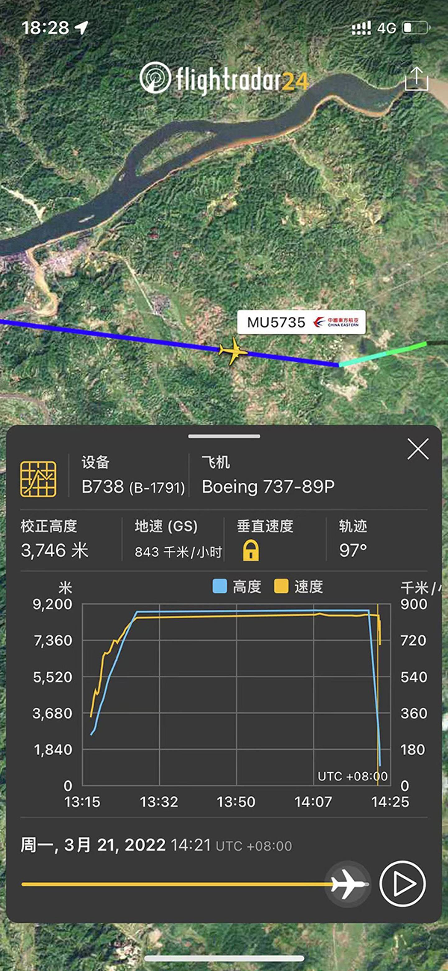 飛機航線圖。 （澎湃新聞）