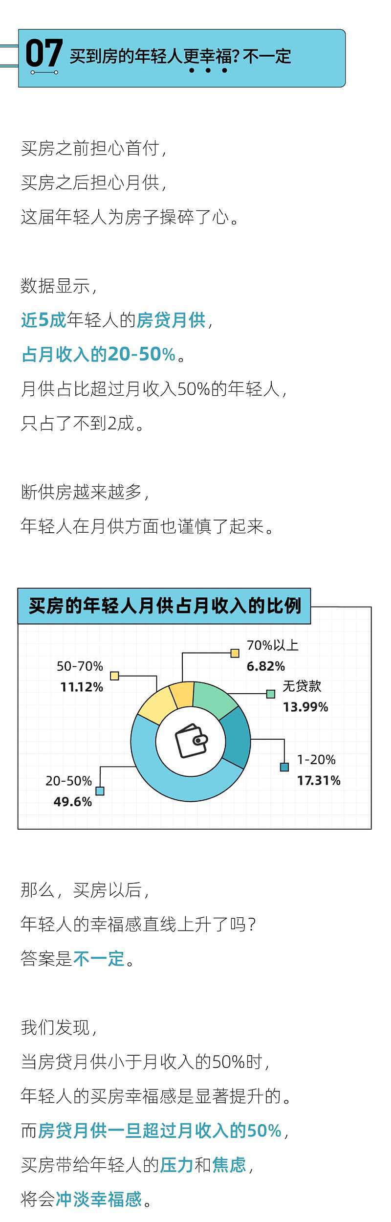 中国青年买房报告：男生买房为结婚，女生买房为单身（图） - 8