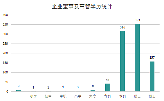 谁在引领中国锂电 - 3