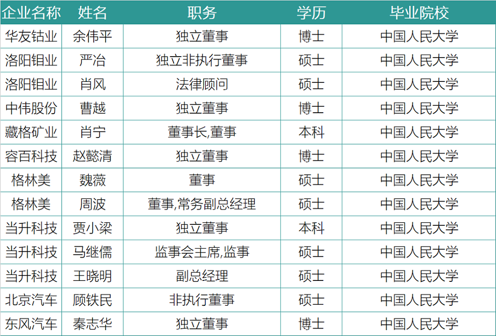 谁在引领中国锂电 - 7