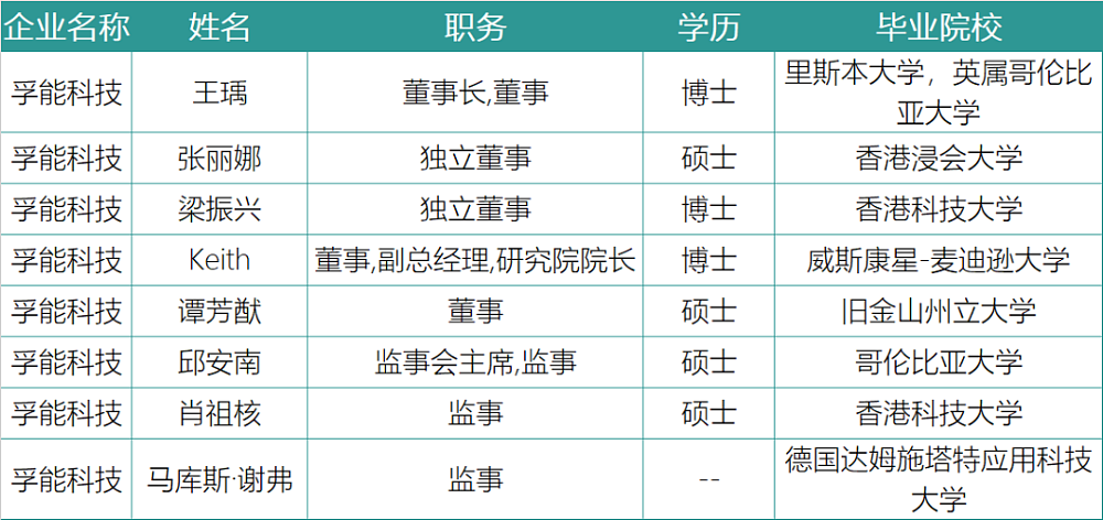 谁在引领中国锂电 - 11