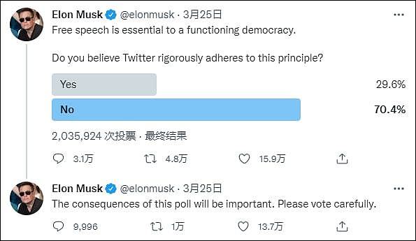 马斯克暗示考虑创建新社交媒体：推特言论不自由（图） - 3