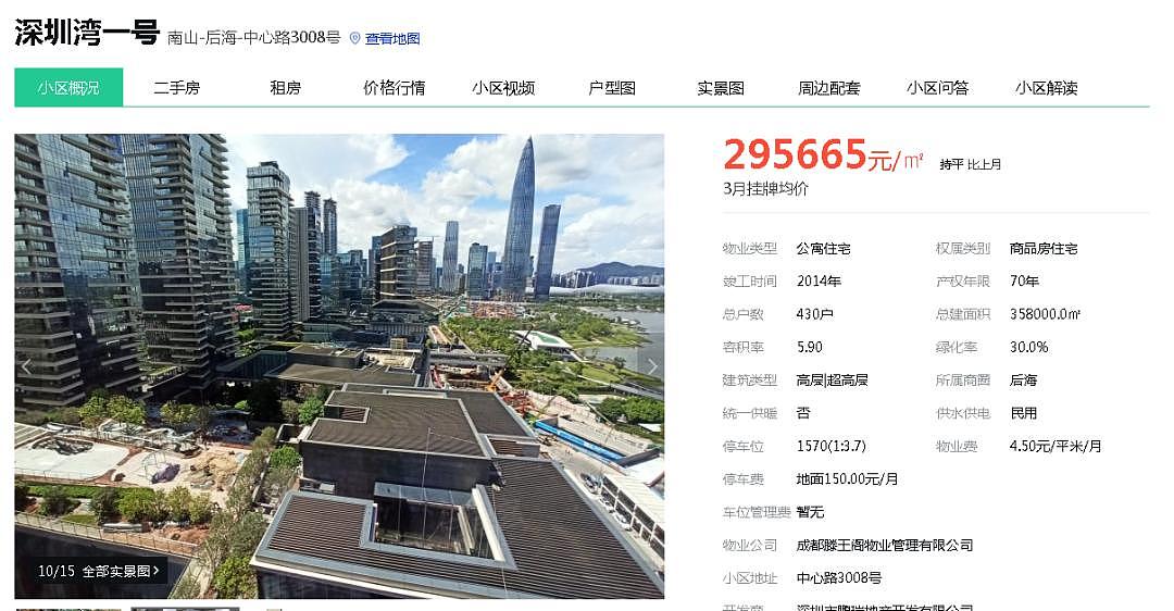 许家印又变卖家产了！深圳980平豪宅：狂降1.2亿大“甩卖”（组图） - 6