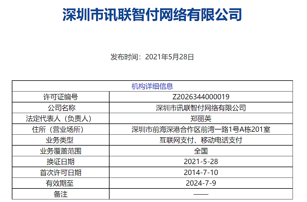 来源：中国人民银行网站