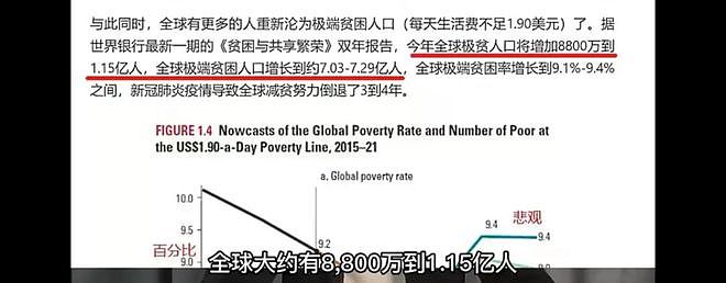 上海微信群的2组对比照，戳穿残酷真相：贫穷的你，可能越来越穷（组图） - 16