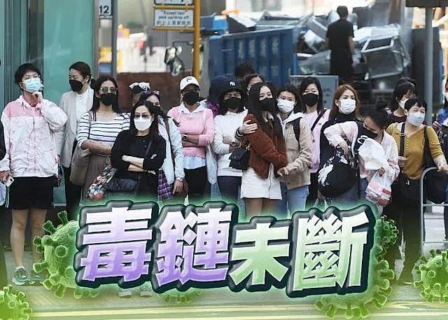 香港确诊再跌破4000，5000元“确诊津贴”这样领取（组图） - 1