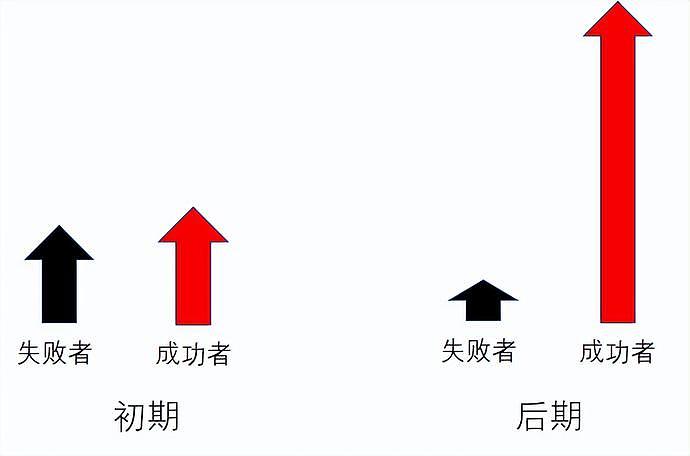 互联网博主发文求救：今天是被封的第22天，上海人民的基本生活得不到保障，真的不能再被忽视了（组图） - 27