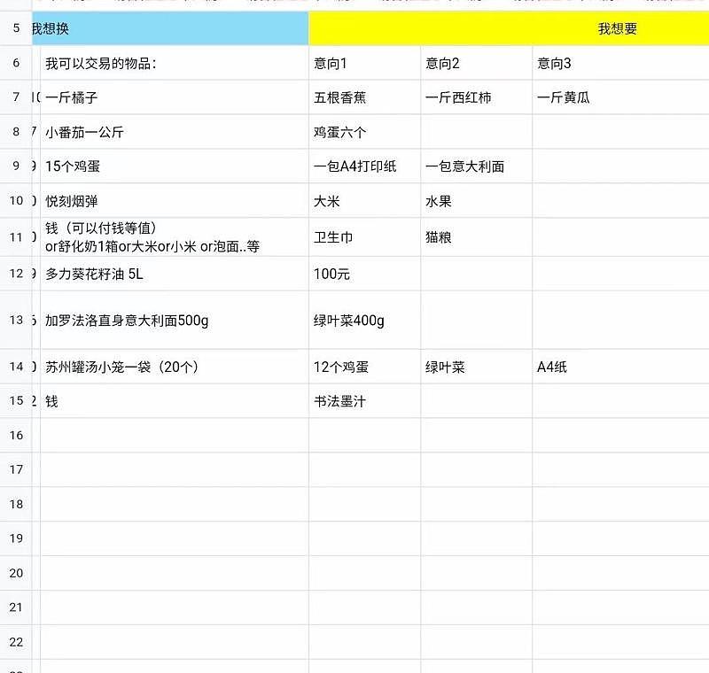 一些上海的小区开始出现以物易物。（读者提供）