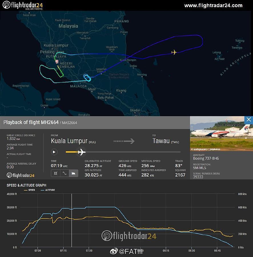 马航飞机“几秒下降7000英尺”系乌龙？业内：10分钟降7000英尺（图） - 1