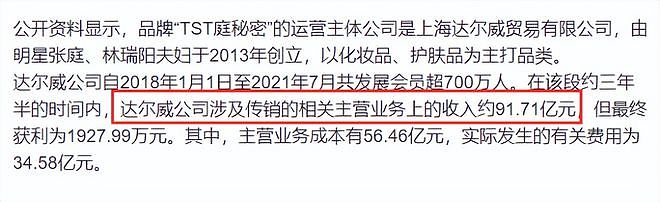 张庭涉传销案最新进展曝光：仅3年半营收近百亿，被罚没2100万（组图） - 3