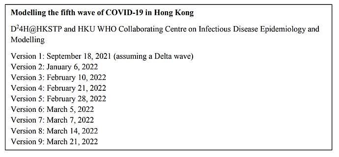 香港440万人感染，“清零”或“走向风土病”只是时间早晚的事（组图） - 2