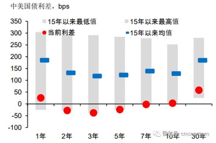 外资大撤退，上海疫情过后，移民潮会出现？（组图） - 2