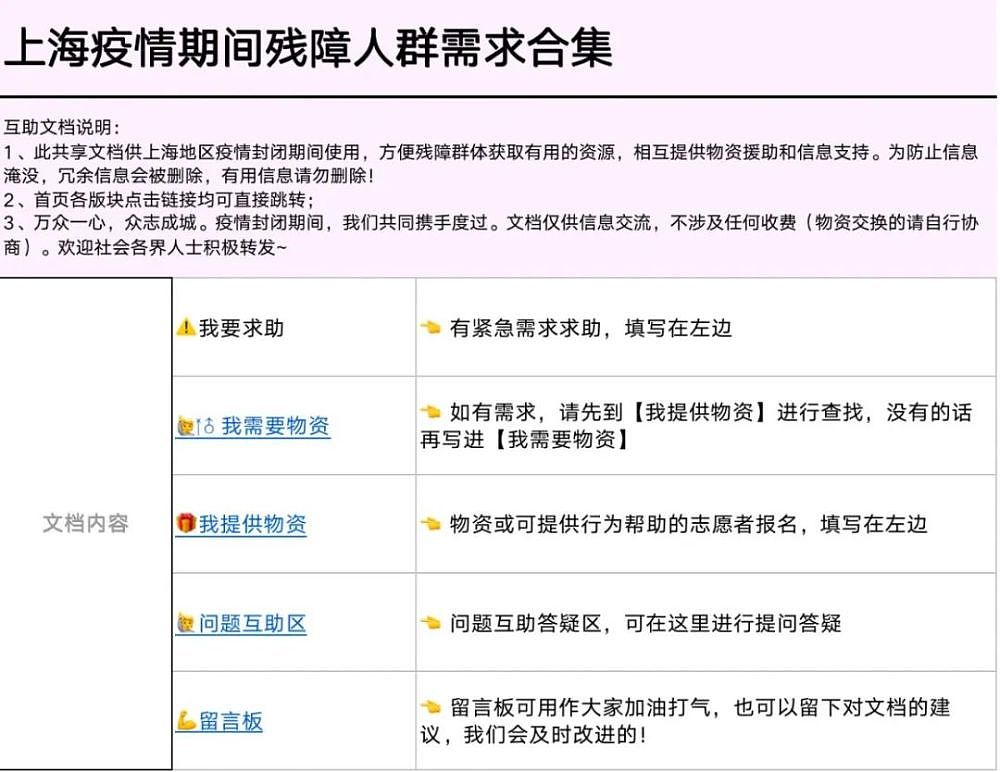 困在上海疫情中的残障人士：盲人无法参与抢菜，因残致贫更困难（组图） - 2