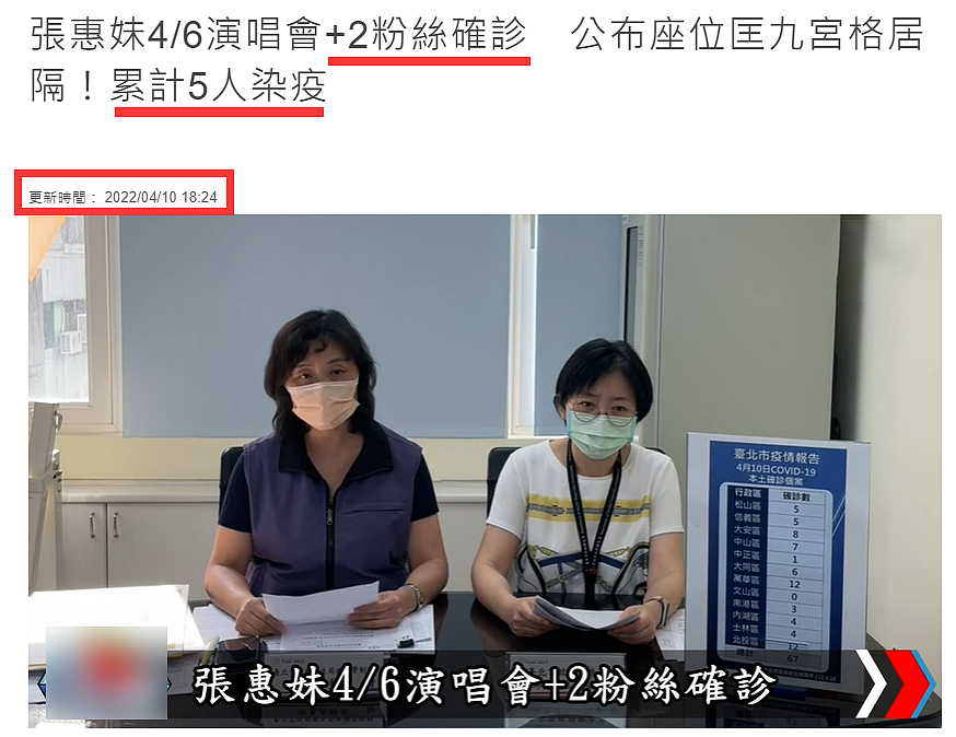 张惠妹演唱会风波不断，10人已确诊新冠，贾静雯林心如等曾观看（组图） - 7