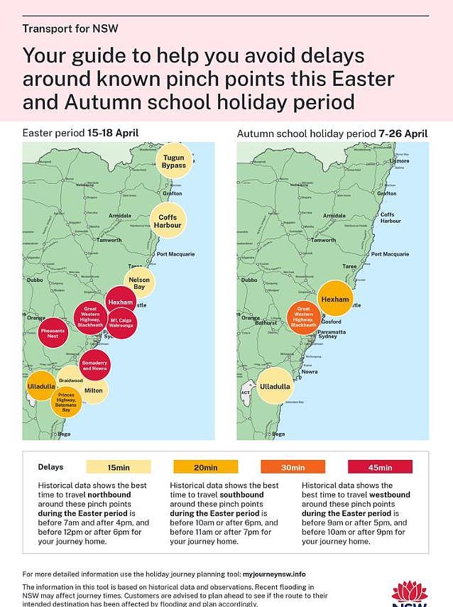 必看！新州复活节出行指南，交通拥堵热点公布，最长延误45分钟，出门记得绕开（组图） - 3