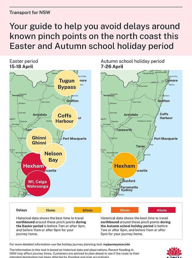 必看！新州复活节出行指南，交通拥堵热点公布，最长延误45分钟，出门记得绕开（组图） - 2