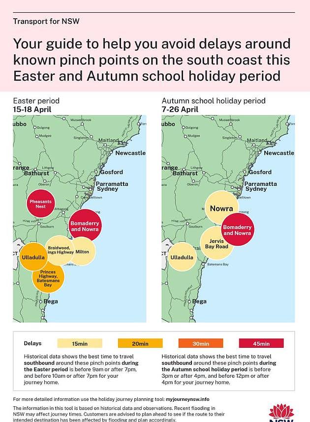 必看！新州复活节出行指南，交通拥堵热点公布，最长延误45分钟，出门记得绕开（组图） - 5